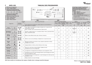 Whirlpool AWE 6100 Washing machine Manuel utilisateur | Fixfr