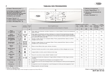 AWO/D 42682 | Whirlpool AWO/D 42680 Washing machine Manuel utilisateur | Fixfr