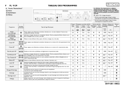 LADEN FL 9129 Washing machine Manuel utilisateur