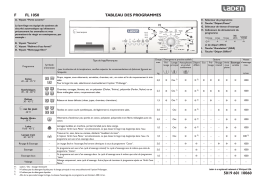 LADEN FL 1050 Washing machine Manuel utilisateur