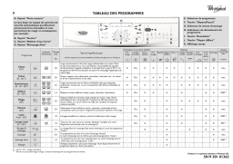 Whirlpool Dallas 1400 Washing machine Manuel utilisateur