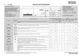 LADEN FL 1253 Washing machine Manuel utilisateur