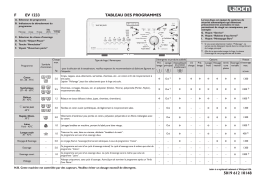 LADEN EV 1233 Washing machine Manuel utilisateur