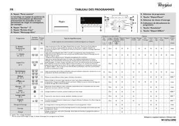 Whirlpool AWOD 065 Washing machine Manuel utilisateur | Fixfr