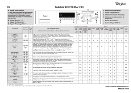Whirlpool AWOD 060 Washing machine Manuel utilisateur