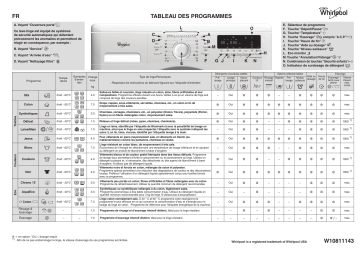 Whirlpool AWO/D 7313 Washing machine Manuel utilisateur | Fixfr