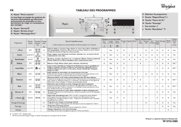 Whirlpool AWS 6213 Washing machine Manuel utilisateur | Fixfr