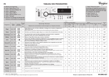 Whirlpool TDLR 65330 Washing machine Manuel utilisateur | Fixfr