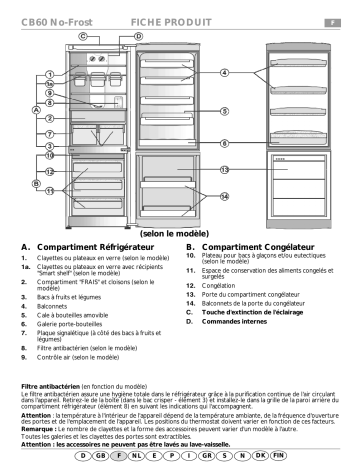 ARZ 216-LH/IX | CBA 308 NF/AL | Bauknecht KGNA 3601 Fridge/freezer combination Manuel utilisateur | Fixfr