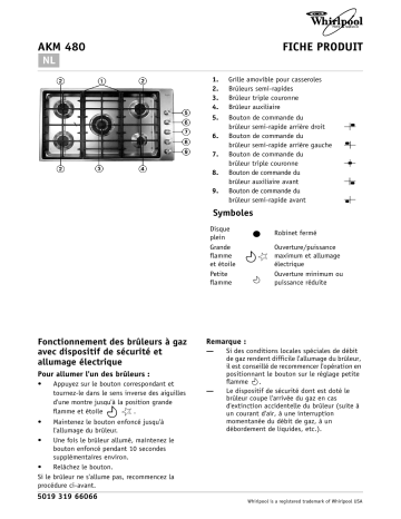 Whirlpool AKM 480 IX Hob Manuel utilisateur | Fixfr