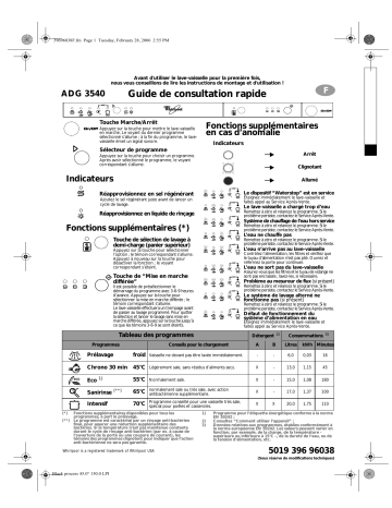 Whirlpool ADG 3540 Dishwasher Manuel utilisateur | Fixfr