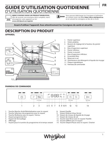 Whirlpool WBC 3C24 X Dishwasher Manuel utilisateur | Fixfr