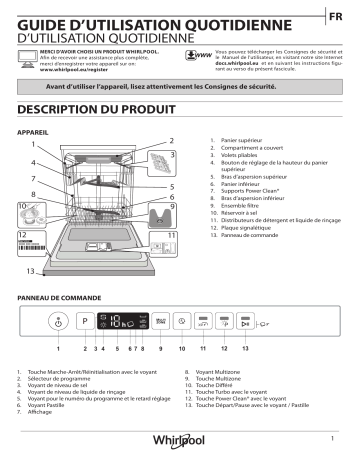 Whirlpool WI 7020 PF Dishwasher Manuel utilisateur | Fixfr