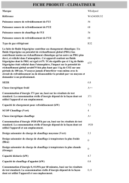 Whirlpool WA24ODU32 Air Conditioner Manuel utilisateur