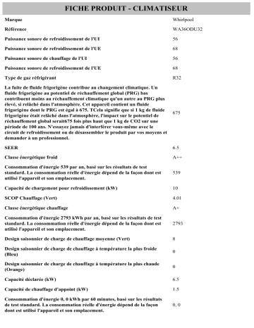 Product information | Whirlpool WA36ODU32 Air Conditioner Manuel utilisateur | Fixfr