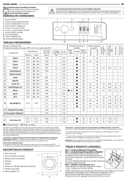 Whirlpool WMTA 7122 S NA Washing machine Manuel utilisateur