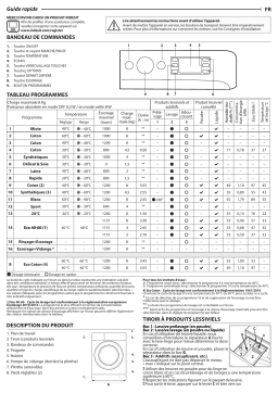 Whirlpool WMTE 8123 S NA Washing machine Manuel utilisateur