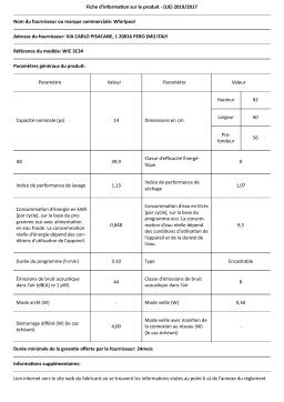 Whirlpool WIC 3C34 Dishwasher Manuel utilisateur