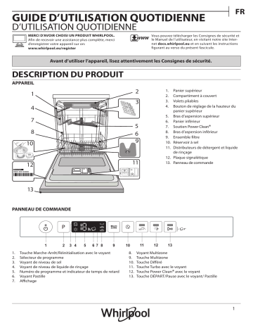 Whirlpool WKCIO 3T133 PFE Dishwasher Manuel utilisateur | Fixfr