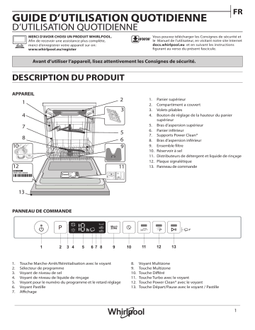 Whirlpool WIO 3O33 PF X Dishwasher Manuel utilisateur | Fixfr