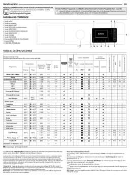 Whirlpool W6 W045WB FR Washing machine Manuel utilisateur