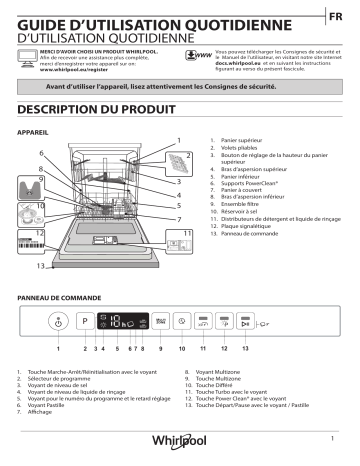 Whirlpool WCIC 3C33 P Dishwasher Manuel utilisateur | Fixfr