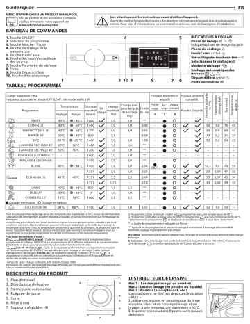 Whirlpool BI WDWG 751482 EU N Washer dryer Manuel utilisateur | Fixfr