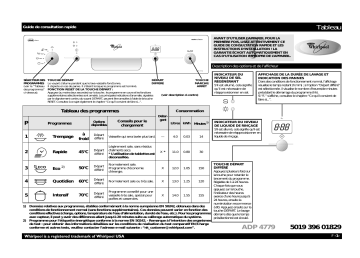 Whirlpool ADP 4779 Dishwasher Manuel utilisateur | Fixfr