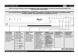 Whirlpool ADP 5650 WH Dishwasher Manuel utilisateur