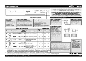 Whirlpool ADP 5600 IX Dishwasher Manuel utilisateur | Fixfr