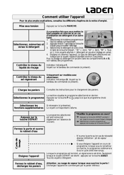 LADEN LVI 60 Dishwasher Manuel utilisateur