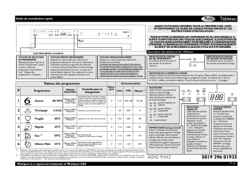 ADG 9442 IX | ADG 9442 NB | Whirlpool ADG 9442 WH Dishwasher Manuel utilisateur | Fixfr