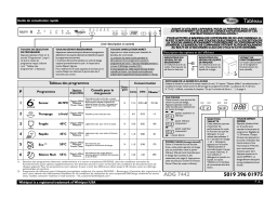 Whirlpool ADG 7442 FD Dishwasher Manuel utilisateur