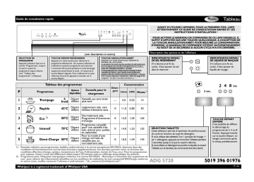 ADG 5720 WH | ADG 5720 NB | Whirlpool ADG 5720 IX Dishwasher Manuel utilisateur | Fixfr