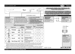 Whirlpool ADP 5330 IX Dishwasher Manuel utilisateur