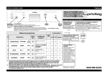 PDSU 5072 X | PDSU 5072 A | Privileg PDSU 5072 W Dishwasher Manuel utilisateur | Fixfr