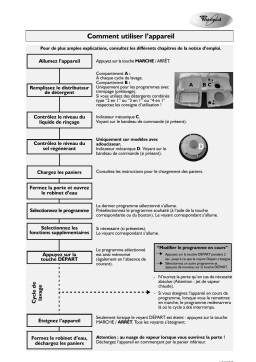 Whirlpool ADP 4587 Dishwasher Manuel utilisateur