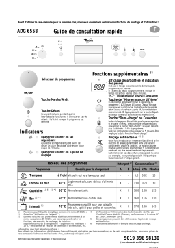 Whirlpool ADG 6558/1 IX Dishwasher Manuel utilisateur