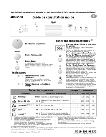 Whirlpool ADG 6558/1 IX Dishwasher Manuel utilisateur | Fixfr