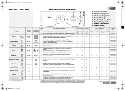 Whirlpool AWG 4423 Washing machine Manuel utilisateur