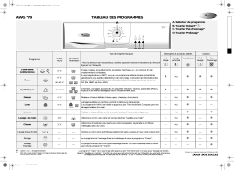 Whirlpool AWG 779 Washing machine Manuel utilisateur