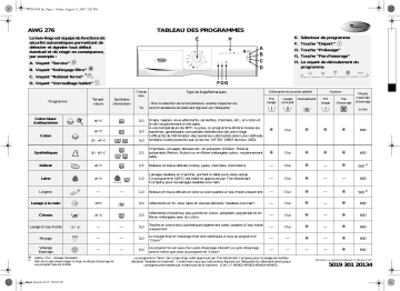 Whirlpool AWG 276 Washing machine Manuel utilisateur | Fixfr