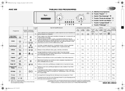Whirlpool AWZ 508 WP Washer dryer Manuel utilisateur