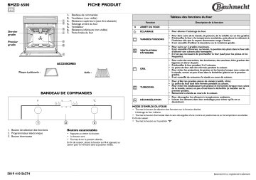 Bauknecht BMZD 6500/IN Oven Manuel utilisateur | Fixfr