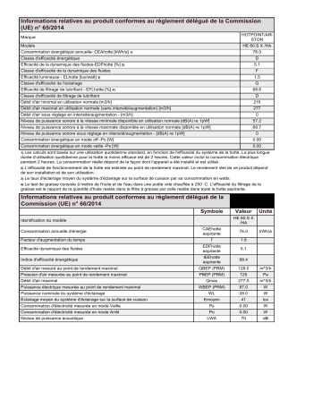 Product information | HOTPOINT/ARISTON HE 60.S X /HA Hood Manuel utilisateur | Fixfr