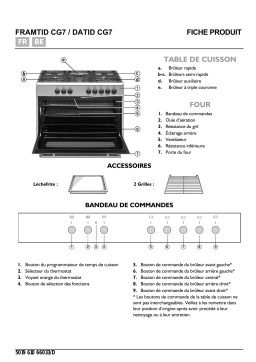 IKEA 10145173 PRO D30 AN Cooker Manuel utilisateur