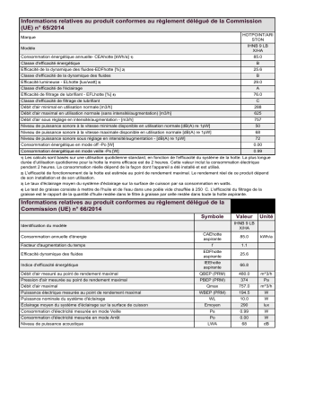 Product information | HOTPOINT/ARISTON IHNB 9 LB X/HA Hood Manuel utilisateur | Fixfr