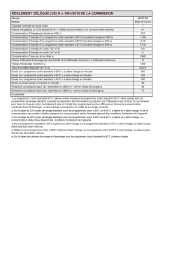 Ariston RSG 721 S EX Washing machine Manuel utilisateur