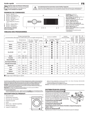 Whirlpool FFB 8458 BV FR Washing machine Manuel utilisateur | Fixfr