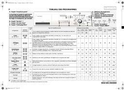 LADEN FL 1467 LA Washing machine Manuel utilisateur